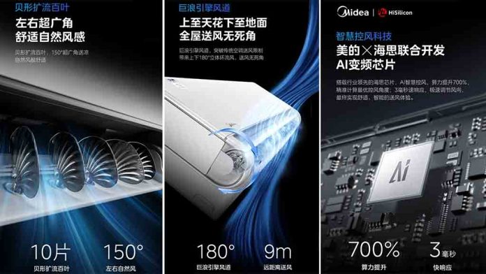 Το κλιματιστικό Midea κυκλοφόρησε με τσιπ HarmonyOS και Huawei HiSilicon