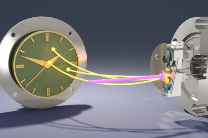 Το Θόριο-229: Η Επανάσταση στη Μέτρηση του Χρόνου Ξεκινά!