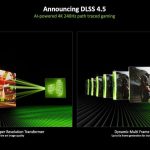 «Ανακαλύψτε την Επανάσταση: Πώς τα 240Hz και η Τεχνητή Νοημοσύνη αλλάζουν τα πάντα στην εικόνα!»