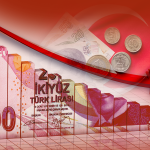 Τουρκία: Αποκαλύψεις για την επιβράδυνση του πληθωρισμού – Τι σημαίνει αυτό για την οικονομία!