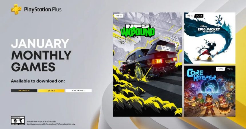 Η Sony Εκτοξεύει το 2024 με Μοναδικές Εκπλήξεις και Νεα Νostalgia!