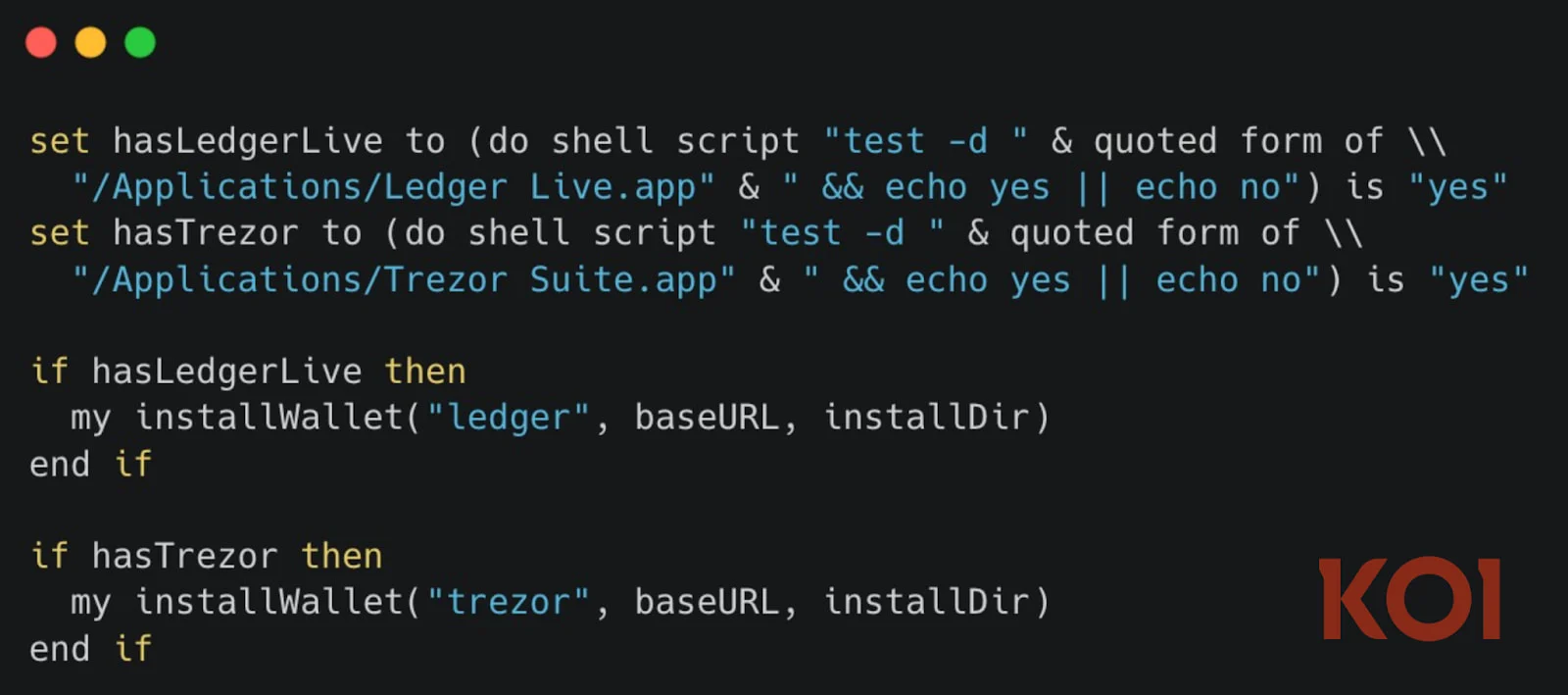 Κώδικας για την αντικατάσταση των νόμιμων πορτοφολιών υλικού