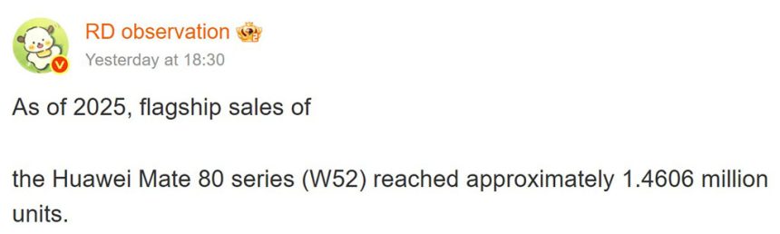 Η σειρά Huawei Mate 80 φτάνει στο 1,5 εκατομμύριο πωλήσεις