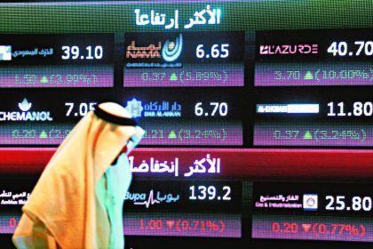 Σαουδική Αραβία: Η Επανάσταση στην Κεφαλαιαγορά! Οι Ξένοι Επενδυτές Μπορούν Επιτέλους να Εισέλθουν!