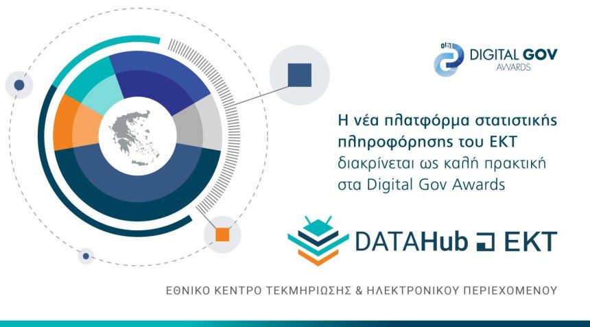 Ανακαλύψτε τη Νέα Επα revolucionary ψηφιακή πλατφόρμα DATAHub@EKT: Εξερευνήστε Διαδραστικά Στατιστικά για Έρευνα, Καινοτομία και Ψηφιακό Μετασχηματισμό!