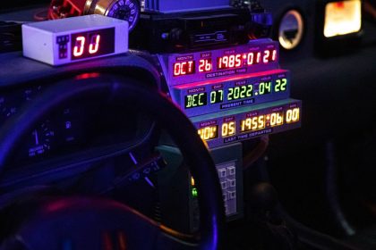 «Ανατρεπτική κβαντική θεωρία σταματά τα όνειρα για ταξίδια στο παρελθόν – Ανακαλύψτε τον λόγο!»