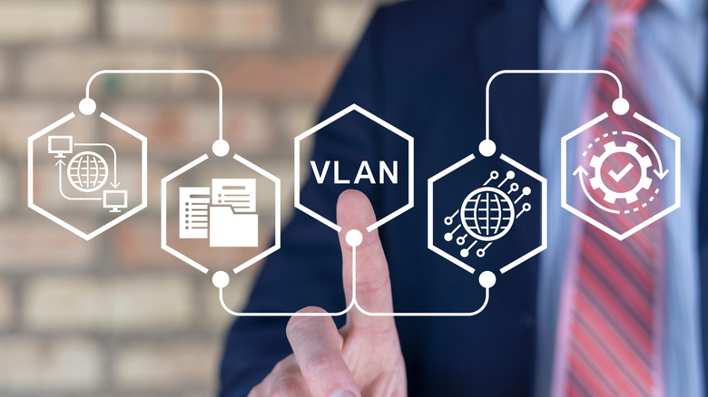 Ένα γραφικό VLAN.