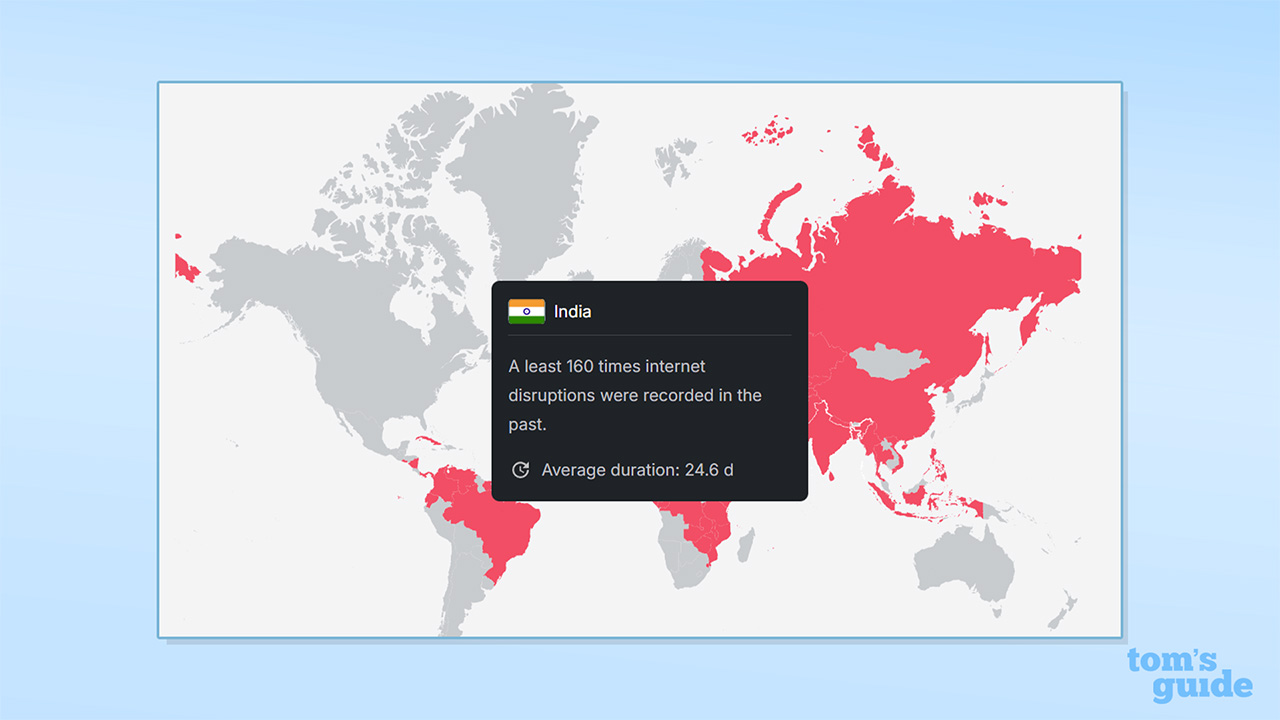 Στιγμιότυπο οθόνης των περιορισμών διαδικτύου της Ινδίας από το 2015, καταγεγραμμένο από το Surfshark Internet Tracker