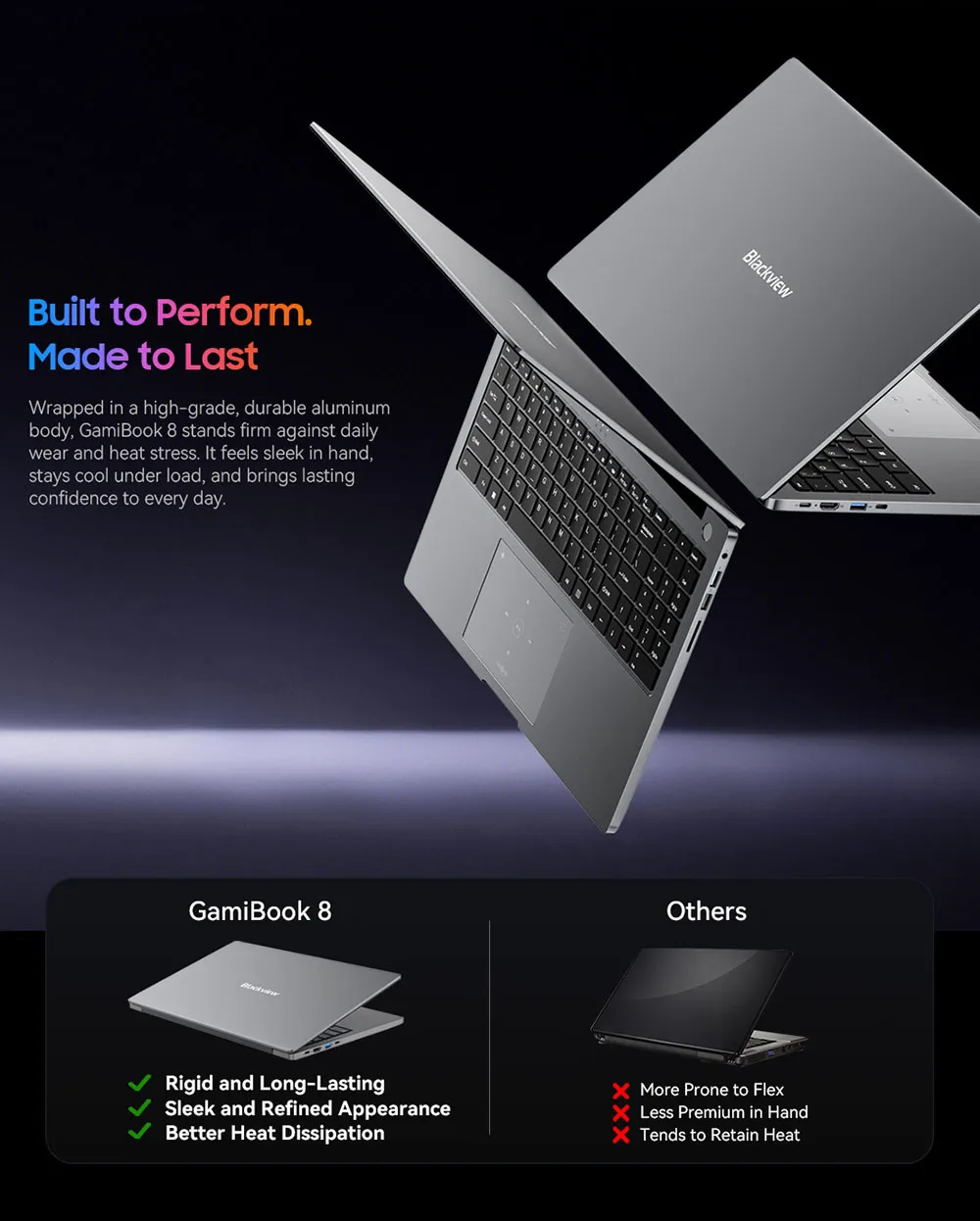 Blackview GamiBook 8