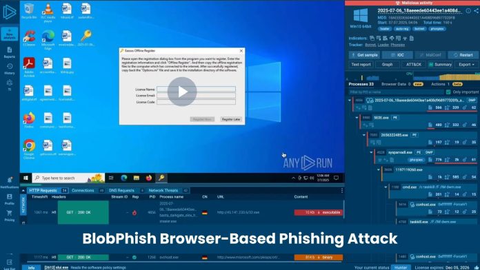 Διαρροή Διαπιστευτηρίων Microsoft 365 από επίθεση BlobPhish Διαρροή Διαπιστευτηρίων Microsoft 365 από επίθεση BlobPhish