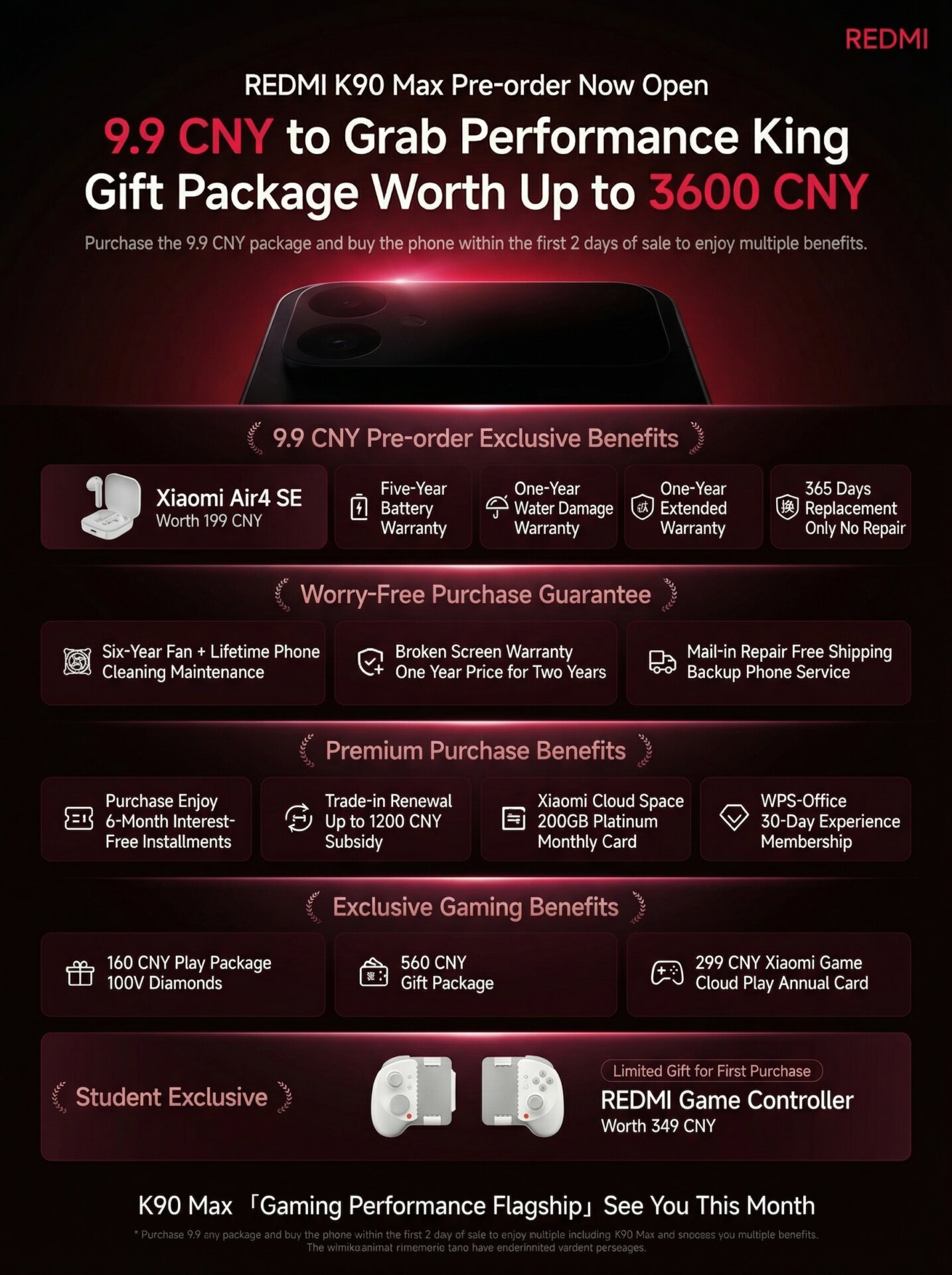 Μέγιστη τιμή REDMI K90