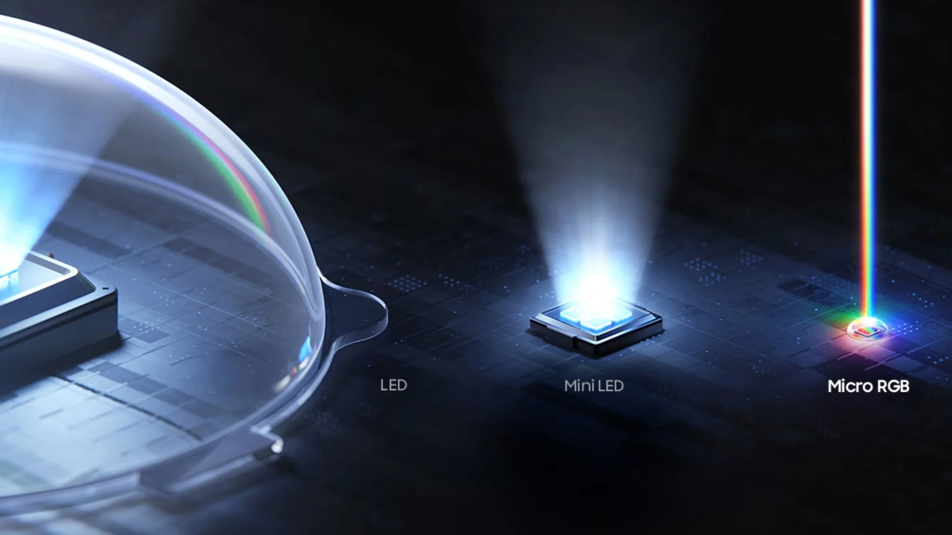 LED οπίσθιου φωτισμού τηλεόρασης samsung micro rgb