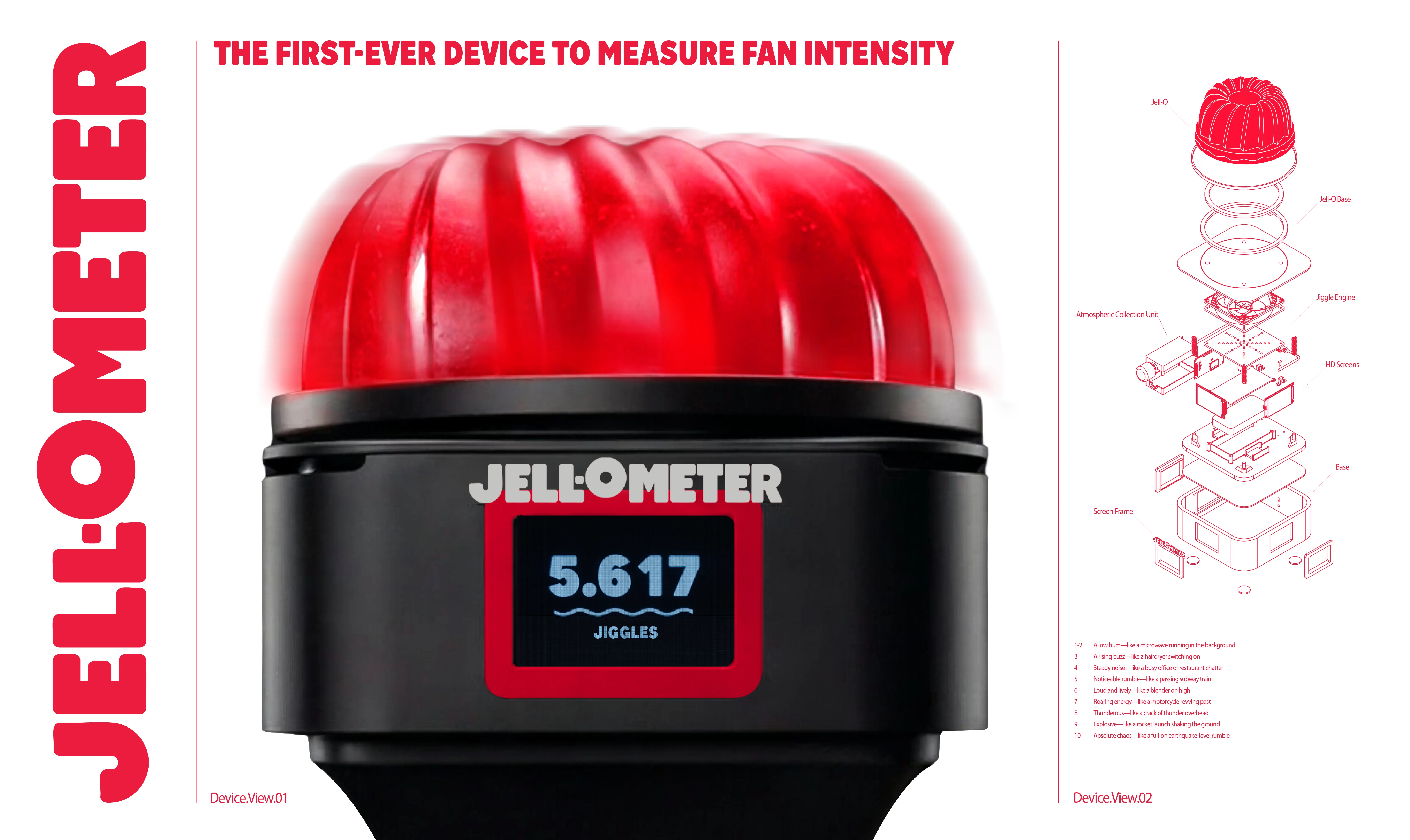 Μια μαύρη μηχανή με ένα κομμάτι κόκκινο Jell-O από πάνω. Ταρακουνιέται με τον όγκο του πλήθους. Το διάγραμμα δείχνει πώς λειτουργεί και συναρμολογείται το μηχάνημα.