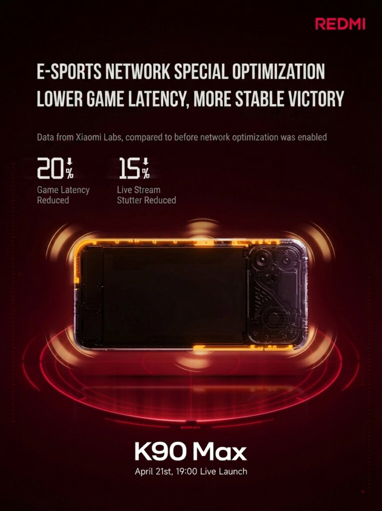 Gaming Connectivity of REDMI K90 Max