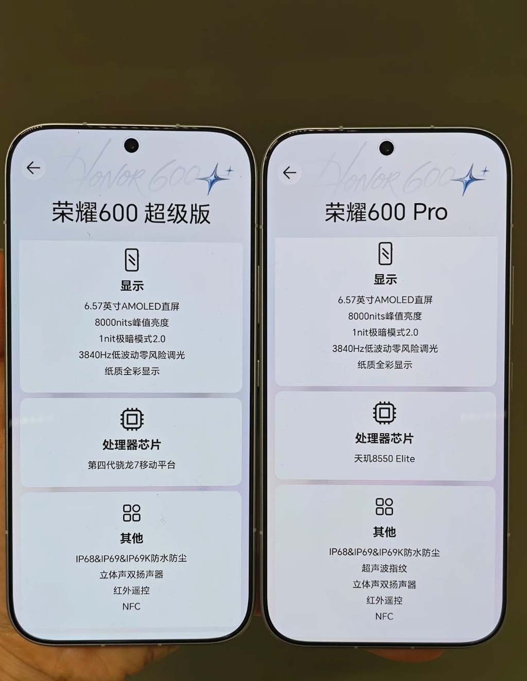 Οι ζωντανές εικόνες της σειράς Honor 600 αποκαλύπτουν παραμέτρους οθόνης