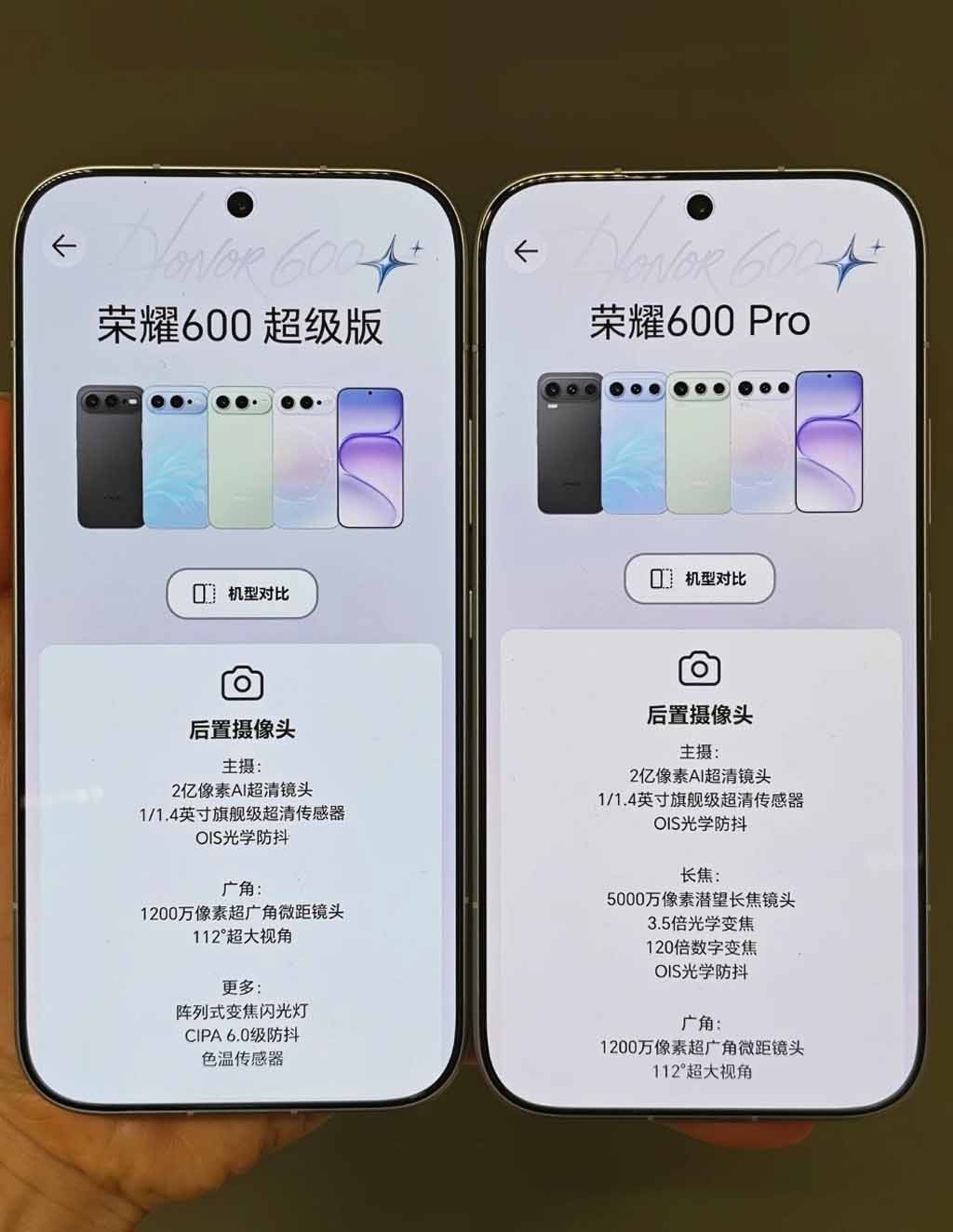 Οι ζωντανές εικόνες της σειράς Honor 600 δείχνουν τις προδιαγραφές της κάμερας