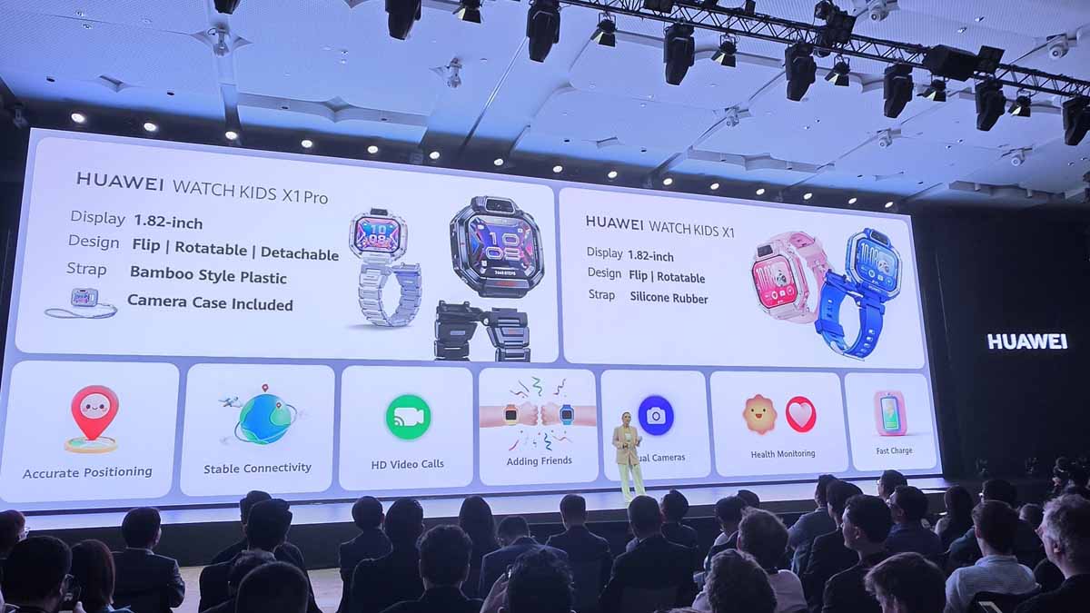 Χαρακτηριστικά Huawei Watch Kids X1 Series