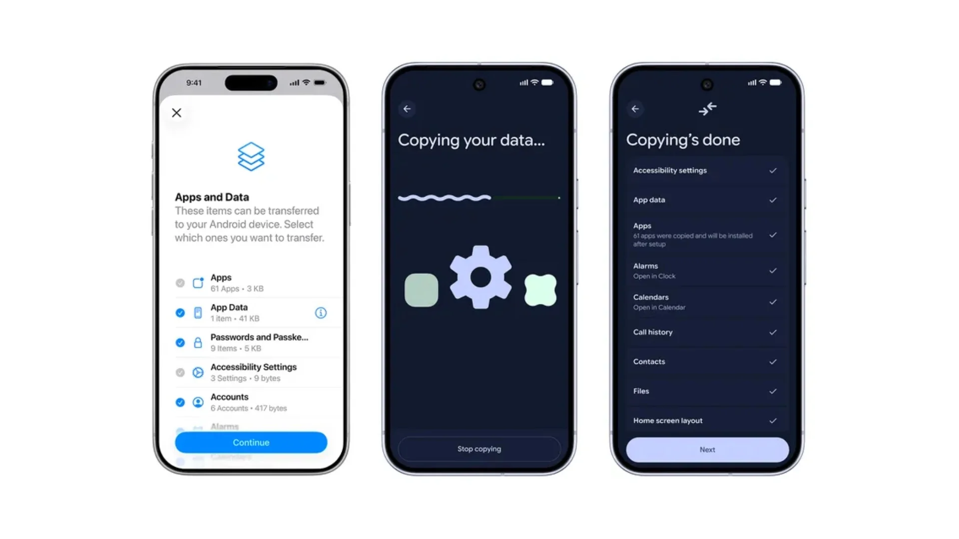 Εναλλαγή δεδομένων από iPhone σε Android