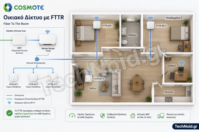 COSMOTE Fiber to the Room: αξίζει πραγματικά για το σπίτι;