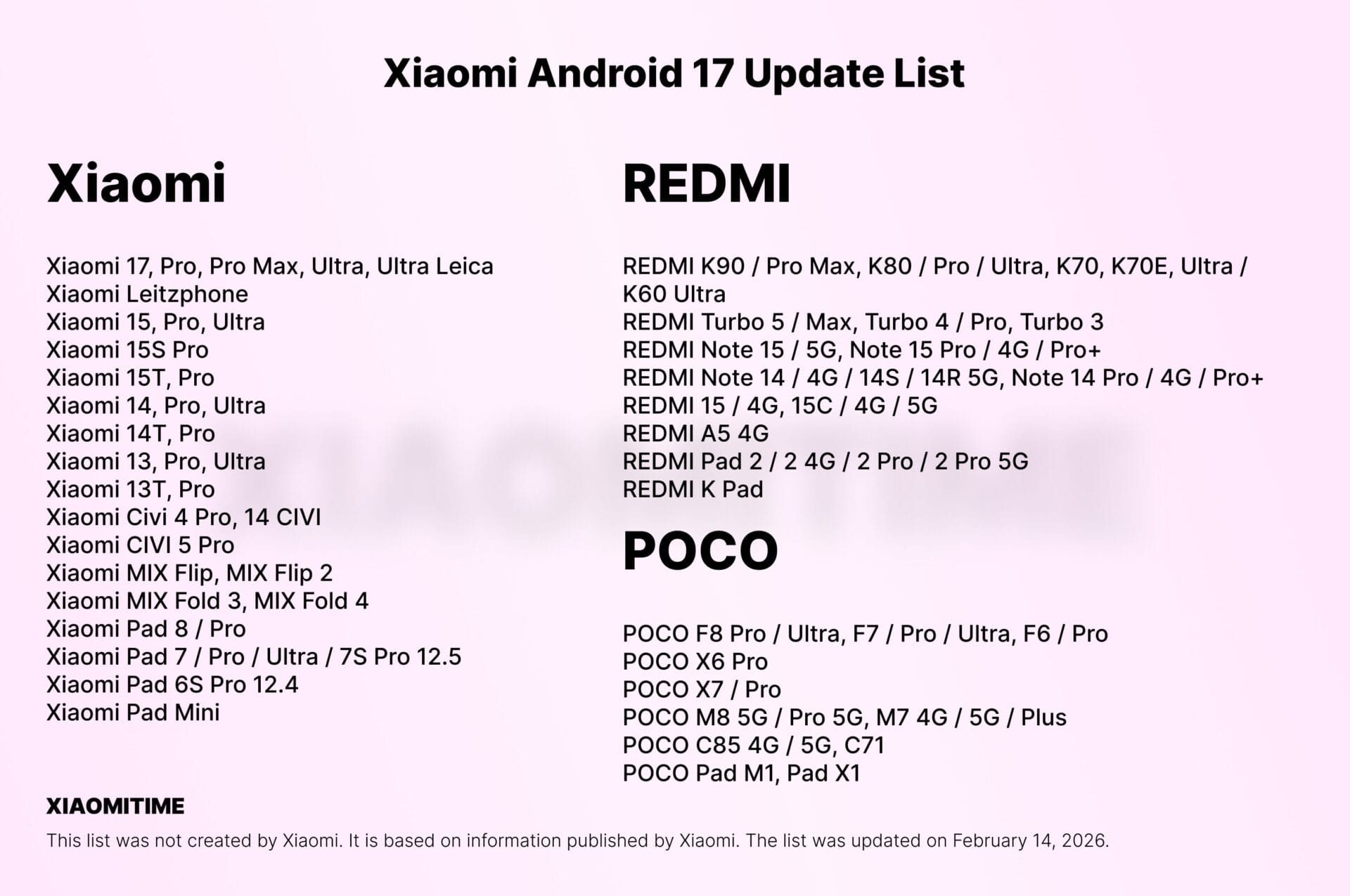 Λίστα ενημερώσεων Android 17 Xiaomi 2