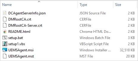Το περιεχόμενο του αρχείου ZIP