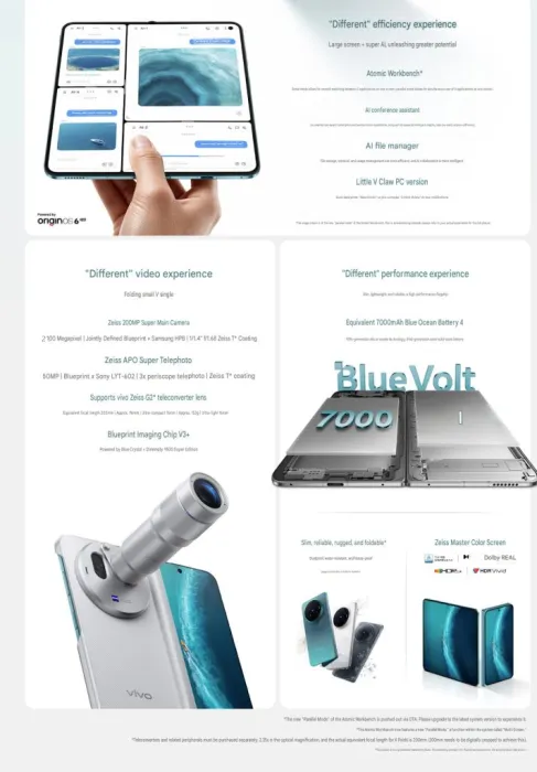 Vivo X Fold6 Features