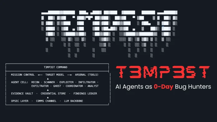 «T3MP3ST: 35 εργαλεία για AI πράκτορες και κυνηγούς σφαλμάτων» «T3MP3ST: 35 εργαλεία για AI πράκτορες και κυνηγούς σφαλμάτων»