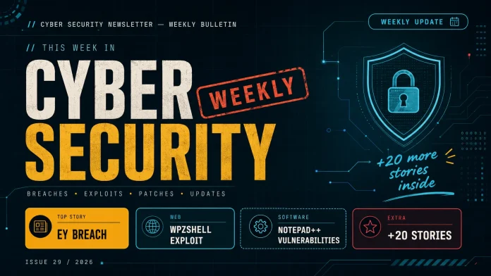 Εβδομαδιαίο Δελτίο Ασφαλείας: Cyber Threats και Κίνδυνοι Εβδομαδιαίο Δελτίο Ασφαλείας: Cyber Threats και Κίνδυνοι