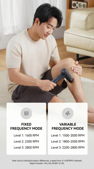 Xiaomi Mijia Long Handled Fascia Gun 3 με όλες τις κεφαλές