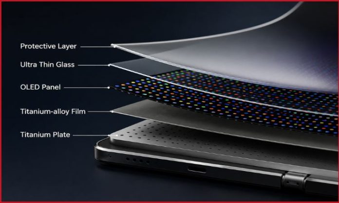 Samsung Flex Titanium: Το τιτάνιο που υπόσχεται το τέλος της τσάκισης στα foldables Samsung Flex Titanium layers