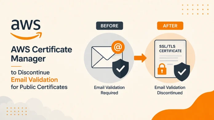 AWS: Τέλος στην επικύρωση email για πιστοποιητικά AWS: Τέλος στην επικύρωση email για πιστοποιητικά