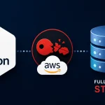 Beacon CRM: Επιβεβαιωμένη κλοπή βάσης δεδομένων από κλειδί AWS