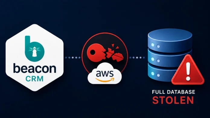 Beacon CRM: Επιβεβαιωμένη κλοπή βάσης δεδομένων από κλειδί AWS