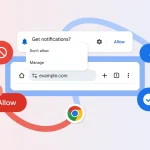 Google Chrome: Τέλος στις ενοχλητικές ειδοποιήσεις με 7 δισ. "κοψίματα" ημερησίως