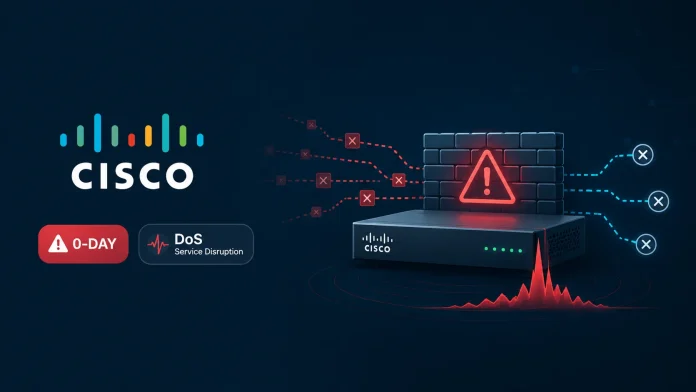 Cisco Firewall: Κενό ασφαλείας 0-day δέχεται επίθεση Denial of Service Cisco Firewall: Κενό ασφαλείας 0-day δέχεται επίθεση Denial of Service