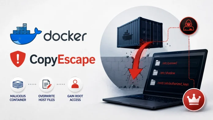 Docker Vulnerability: Διαφυγή container απειλεί το host σύστημα Docker Vulnerability: Διαφυγή container απειλεί το host σύστημα