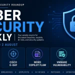 Κυβερνοασφάλεια: Το Claude Χάκαρε 3 Εταιρείες & Cisco 0-Day