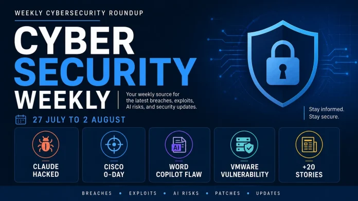 Κυβερνοασφάλεια: Το Claude Χάκαρε 3 Εταιρείες & Cisco 0-Day