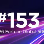 Lenovo: Άλμα στη θέση 153 της λίστας Fortune Global 500