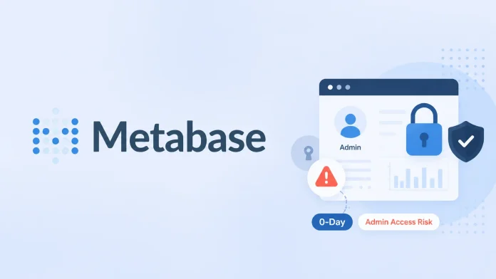 Metabase 0-Day: Κενό ασφαλείας αξιοποιείται για admin πρόσβαση Metabase 0-Day: Κενό ασφαλείας αξιοποιείται για admin πρόσβαση