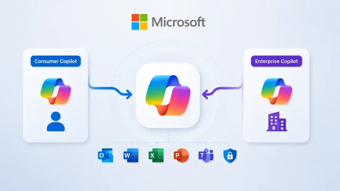 Copilot Super App: Η Microsoft ενώνει καταναλωτές και επιχειρήσεις Copilot Super App: Η Microsoft ενώνει καταναλωτές και επιχειρήσεις