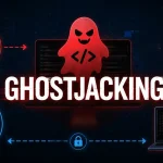 Ghostjacking: Νέα επίθεση χάκερ σε AI coding agents