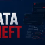 UNC6671: Κλοπή δεδομένων Microsoft 365 μετά από hijacking
