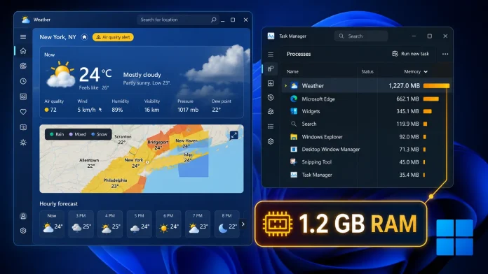 Windows 11: Η εφαρμογή καιρού καταναλώνει 1.2GB RAM Windows 11: Η εφαρμογή καιρού καταναλώνει 1.2GB RAM