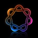 AI της Apple στην Κίνα με τη βοήθεια της Alibaba
