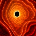Black hole star: Νέο αστρονομικό αντικείμενο από αστρονόμους