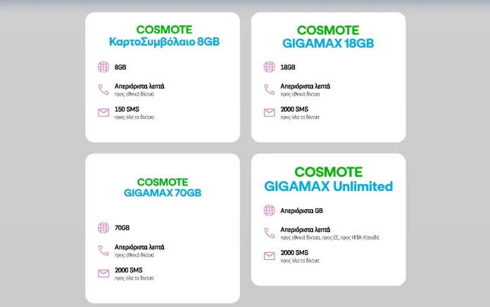 Cosmote: 100% επιδότηση συσκευής με μετατροπή καρτοκινητού