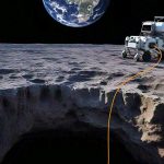 Σεληνιακά σπήλαια & drones: Η αποστολή LUX με οπτικές ίνες