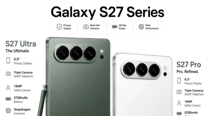 Samsung Galaxy S27 Ultra: Το νέο design αποκαλύπτεται Samsung Galaxy S27 Ultra: Το νέο design αποκαλύπτεται